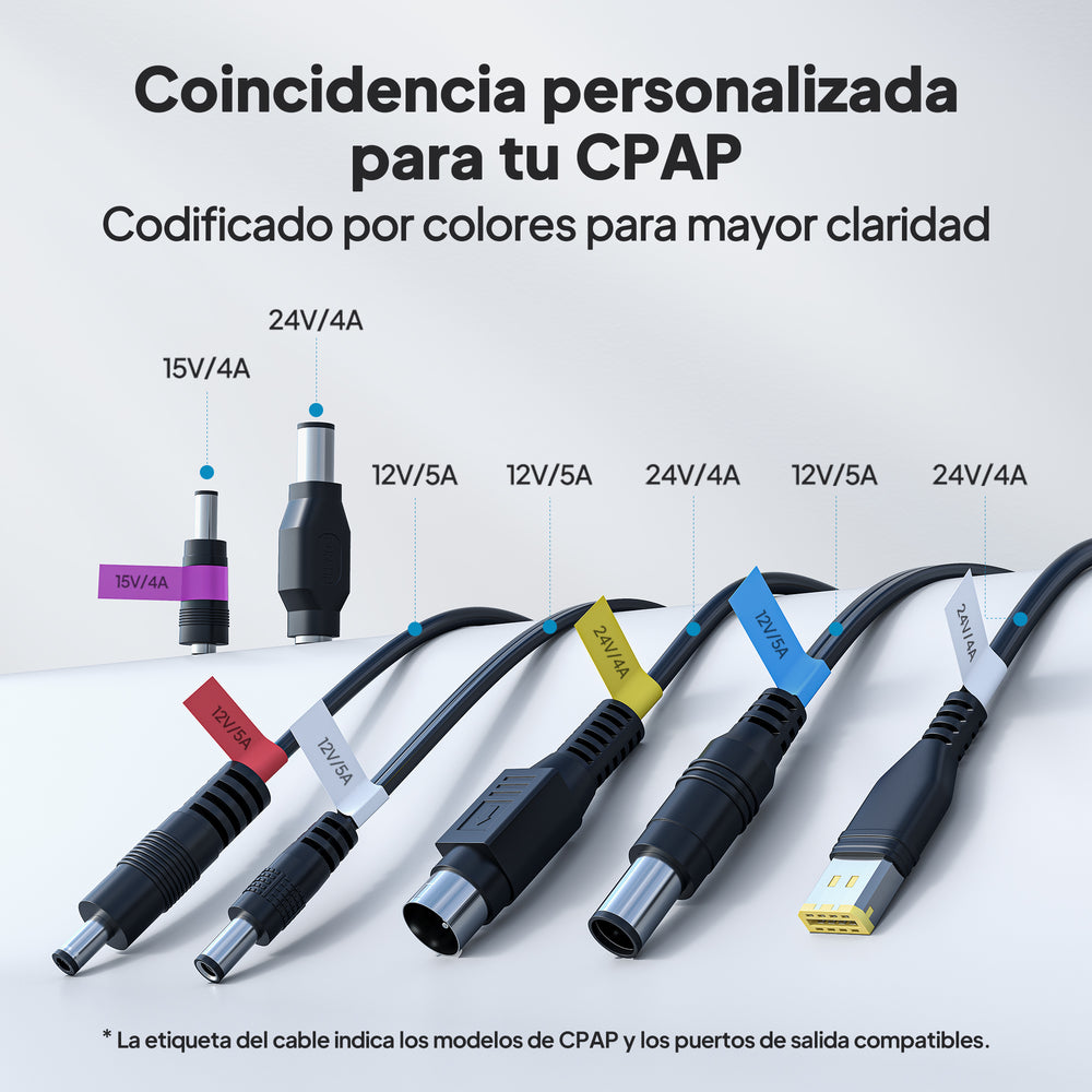 BLUETTI X30 CPAP Banco de energía de 297 Wh para camping/viajes/emergencia