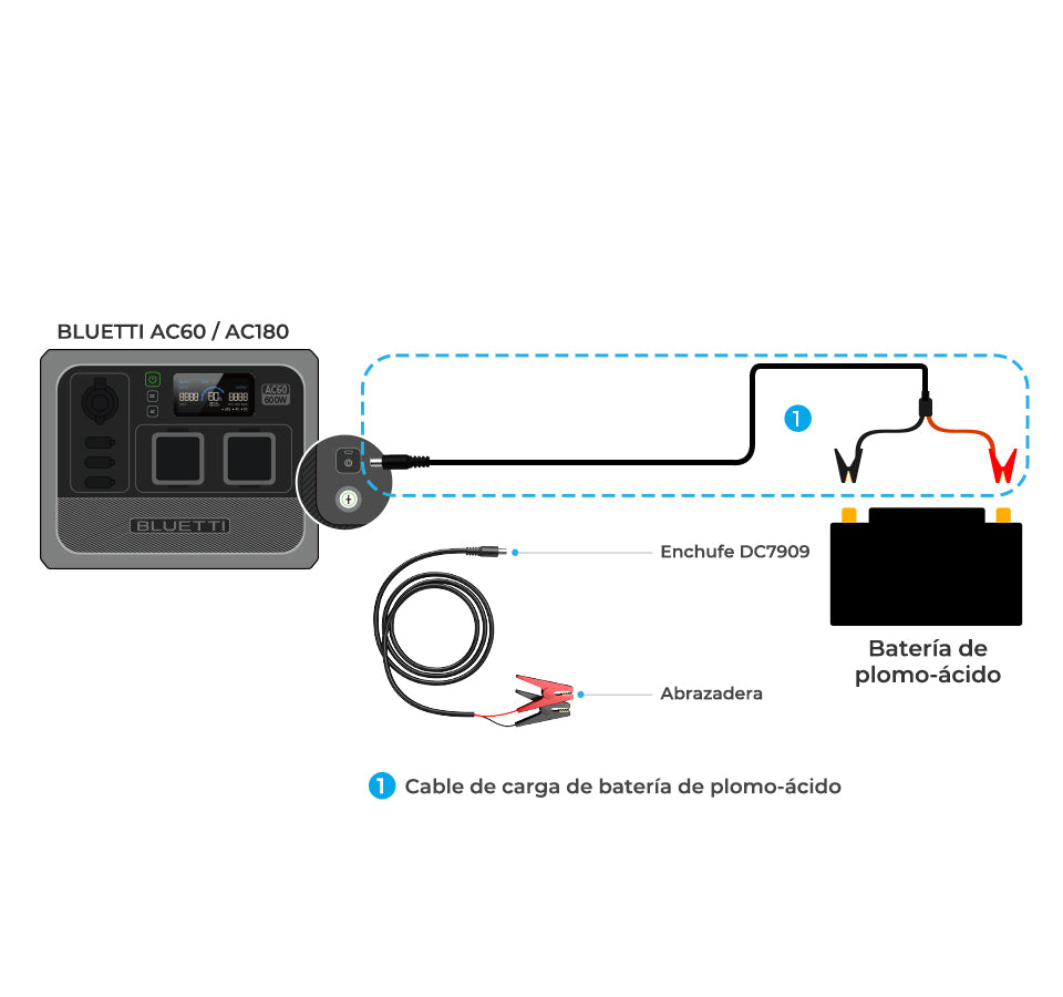 BLUETTI Cable de carga de baterías de plomo ácido (12/24 V)