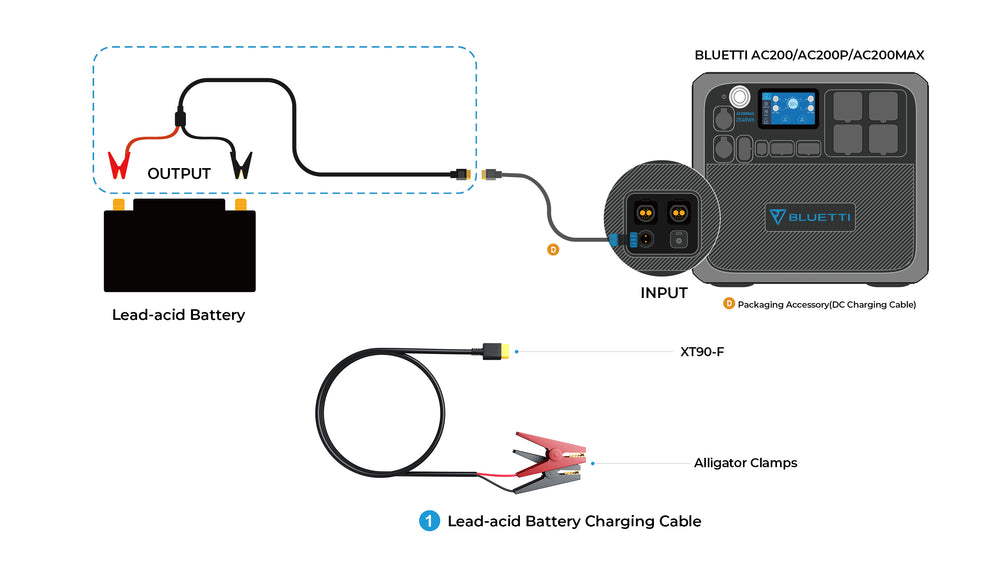 BLUETTI Cable de carga de baterías de plomo ácido (12/24 V)