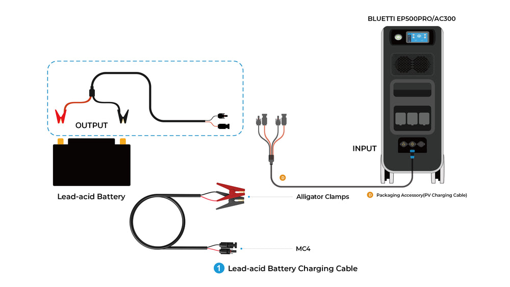 BLUETTI Cable de carga de baterías de plomo ácido (12/24 V)