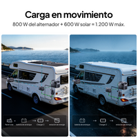 BLUETTI Charger 2 | Cargador DC dual de 1200 W con alternador y energía solar