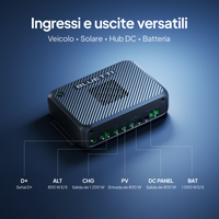 BLUETTI Charger 2 | Cargador DC dual de 1200 W con alternador y energía solar