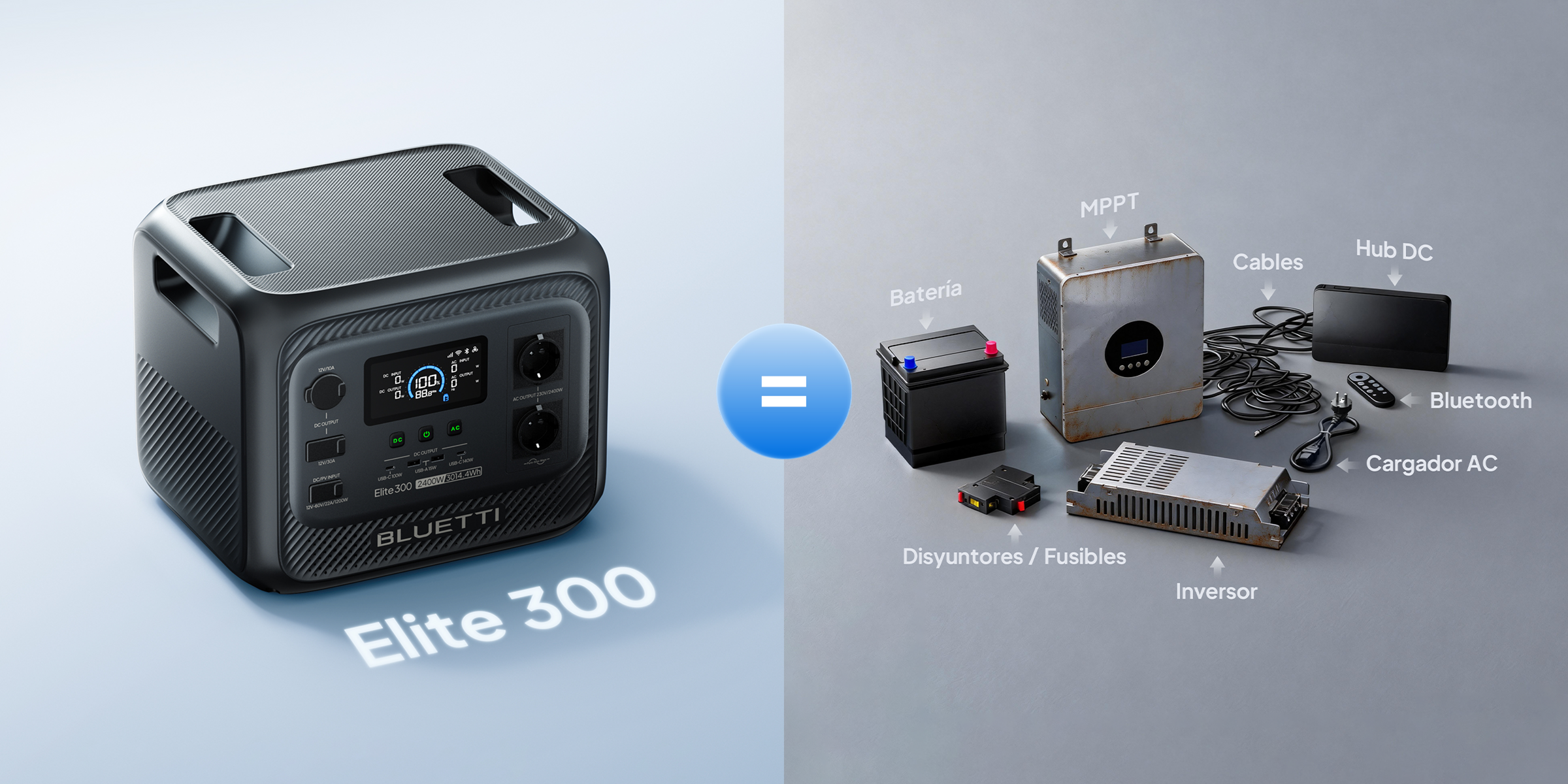 Todo en uno, fácil de usar