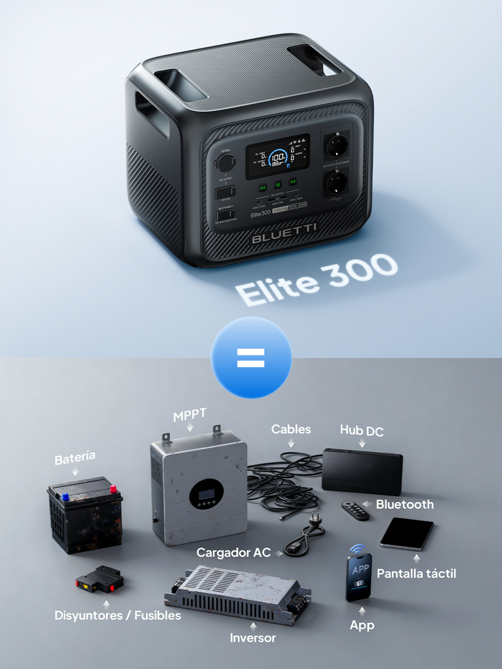 Todo en uno, fácil de usar