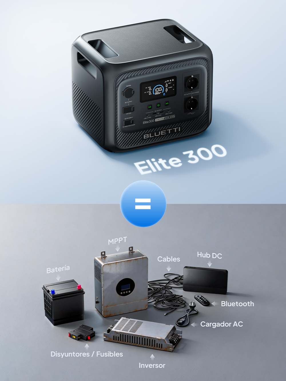 Todo en uno, fácil de usar