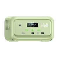 BLUETTI Elite 10 Mini Estación de energía portátil | 200 W 128 Wh