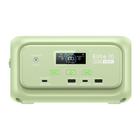 BLUETTI Elite 10 Mini Estación de energía portátil | 200 W 128 Wh