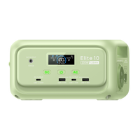 BLUETTI Elite 10 Mini Estación de energía portátil | 200 W 128 Wh