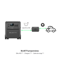 BLUETTI Elite 400 Estación de energía portátil | 2.600 W 3.840 Wh