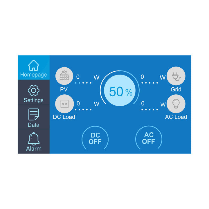 BLUETTI AC300+B300 Batería doméstica | 3.000 W 3.072 Wh